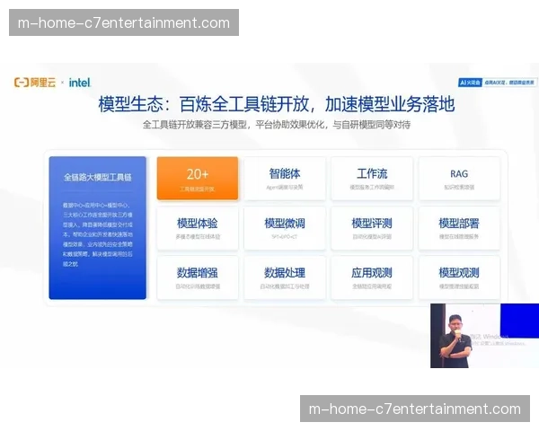 开放式API接口标准在本季发布 促成多软件生态的深度整合